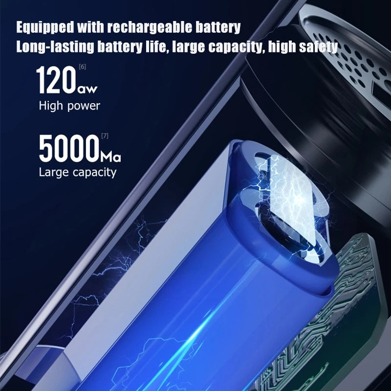 Draadloze Mini Auto Stofzuiger – Krachtige 8000PA Portable Vacuum Cleaner