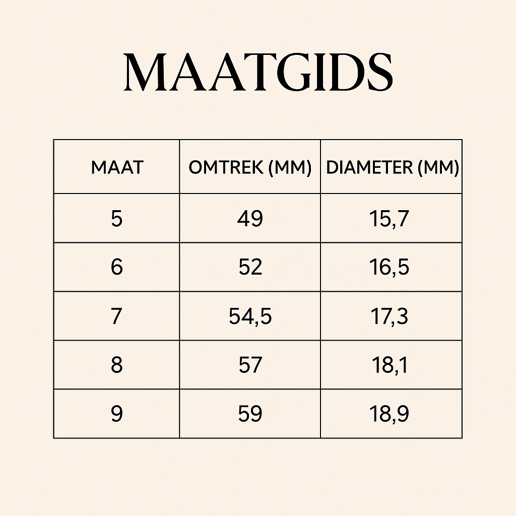 Minimalistische Eternity Ring