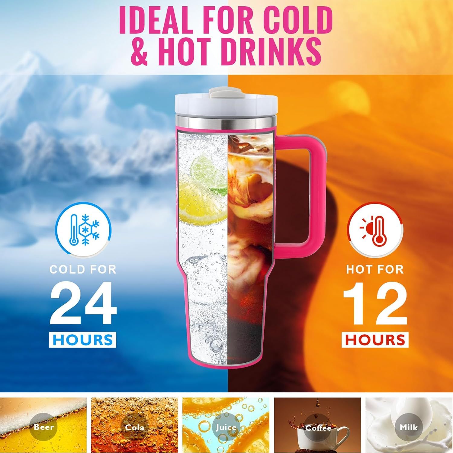 Trendy 40oz Tumbler met Handvat & Rietje – Houd je Drank 24u Koud of 12u Warm!